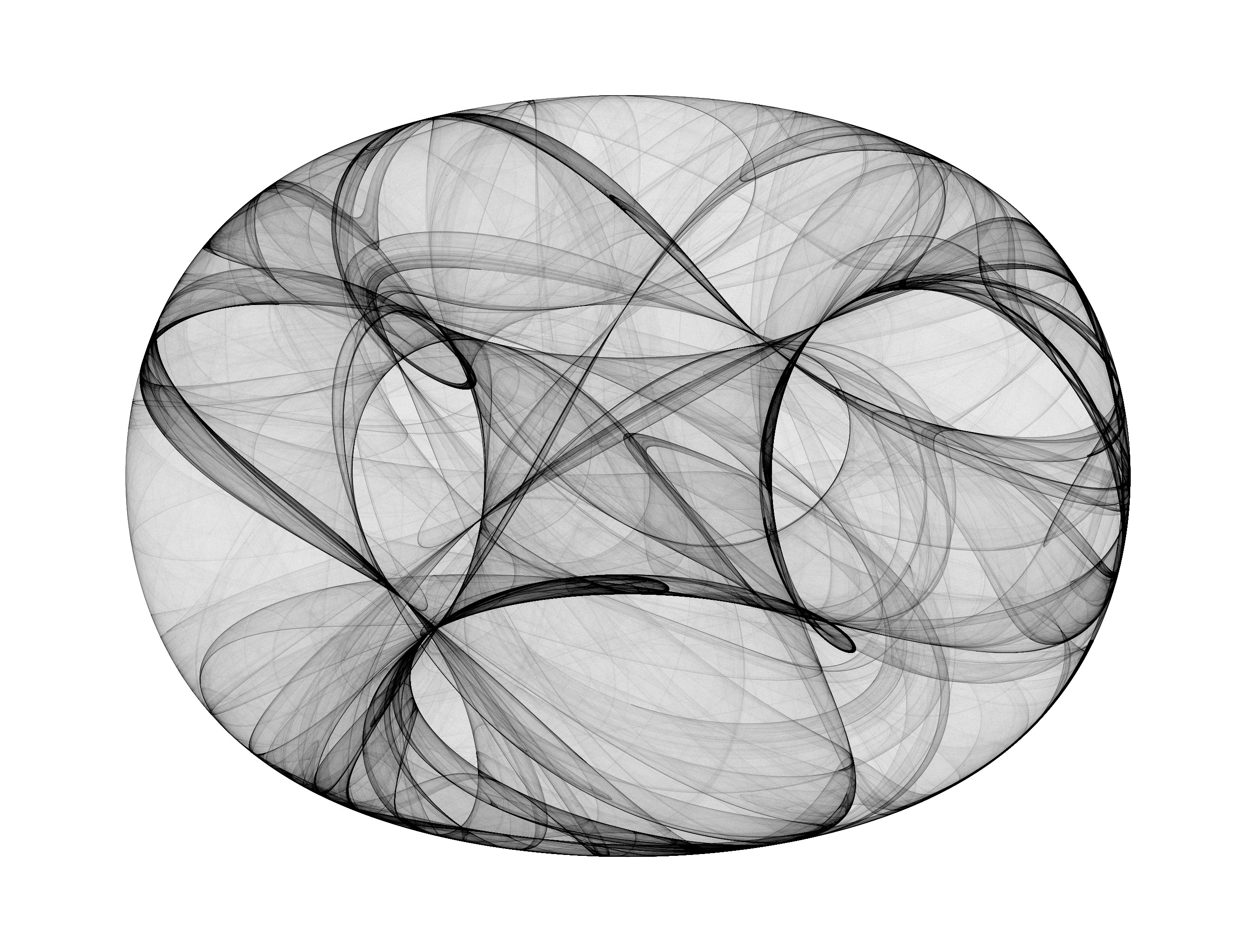 Pickover 2 attractor