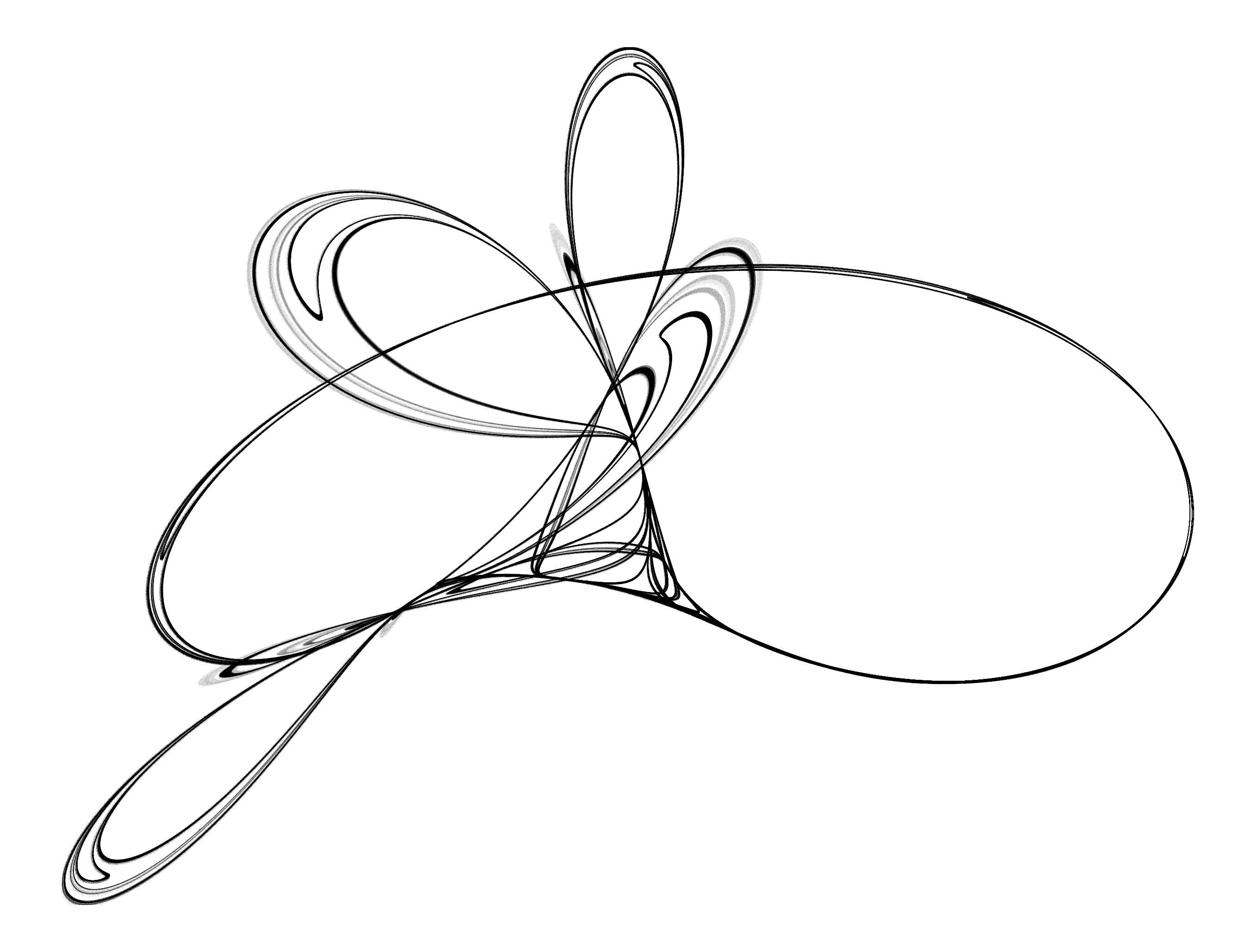 Tinkerbell attractor